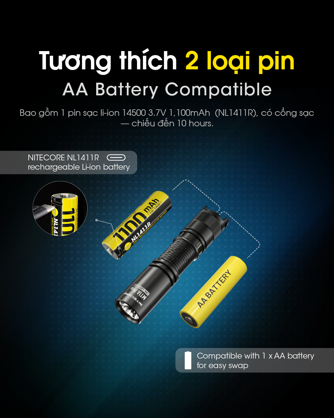 Đèn pin mini NITECORE MT1A Pro sáng 800 lumens chiếu xa 250m pin sạc 14500 dung lượng 1100mAh