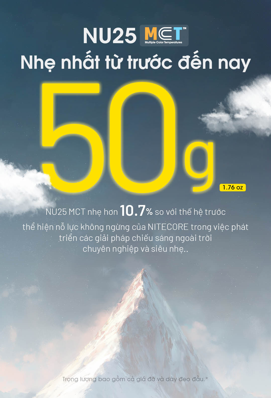 Chỉ 50g (bao gồm giá đỡ và dây đeo). Nhẹ hơn 10.7% so với thế hệ trước. Tối ưu cho hoạt động cường độ cao.