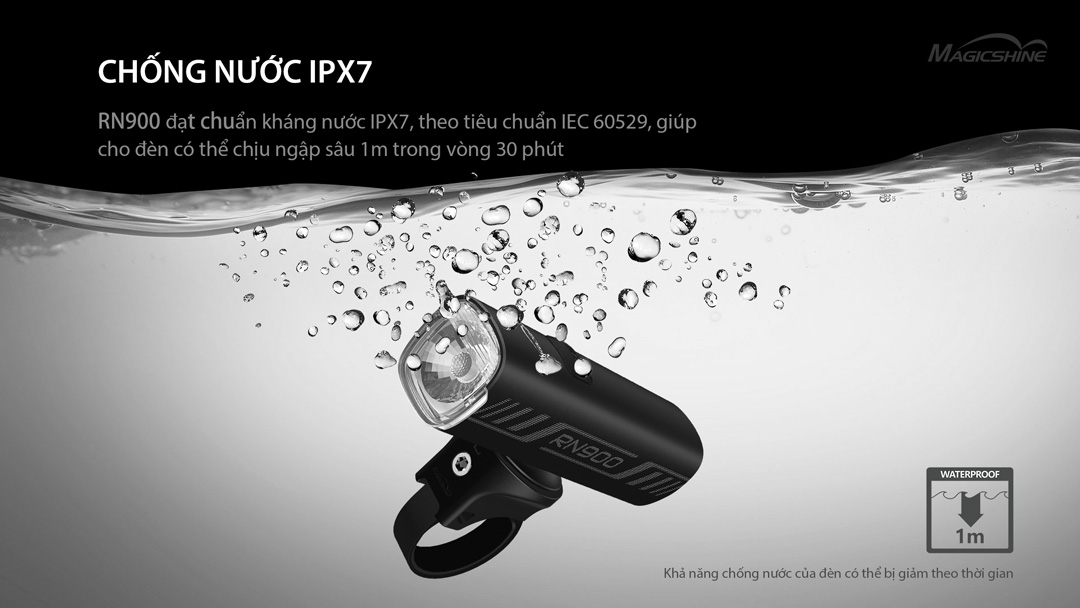 Đèn xe đạp MAGICSHINE RN900 sáng 900lm pin 4000mAh sạc USB-C powerbank