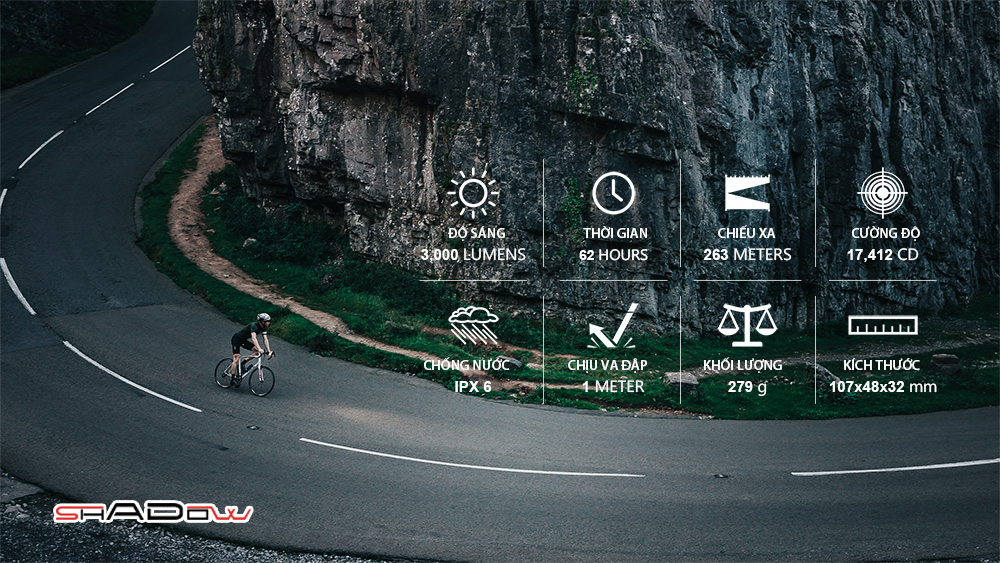 Đèn xe đạp MAGICSHINE RN 3000 2 LED độ sáng 3000 lumen pin 10000mAh