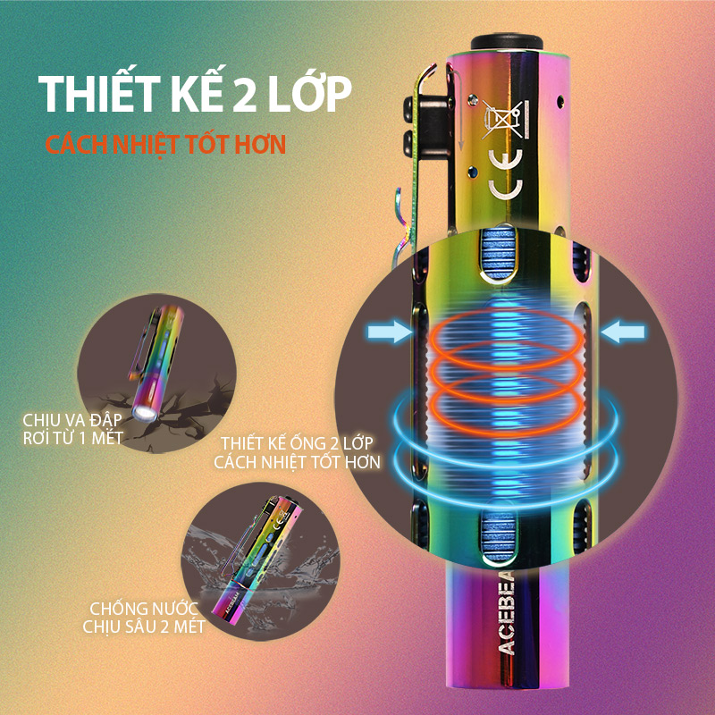 Đèn pin ACEBEAM RIDER RX RAINBOW độ sáng 650 lumen chiếu xa 96m