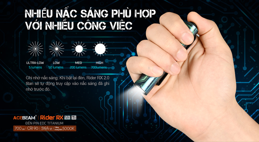 Đèn pin ACEBEAM RIDER RX 2.0 Titanium 700 lumen chiếu xa 101m pin 14500 USB-C fidget toy
