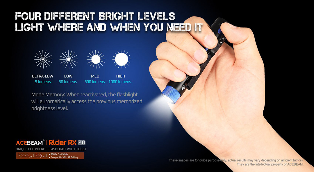 Đèn pin ACEBEAM RIDER RX 2.0 sáng 1000 lumen chiếu xa 105m pin 14500 USB-C fidget toy