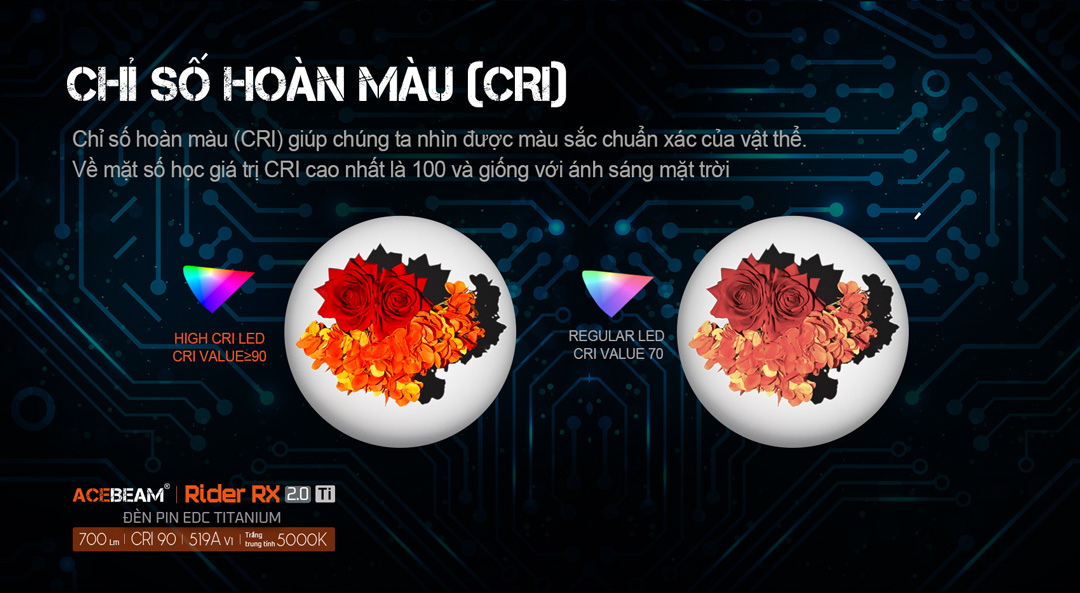 Đèn pin ACEBEAM RIDER RX 2.0 Titanium 700 lumen chiếu xa 101m pin 14500 USB-C fidget toy