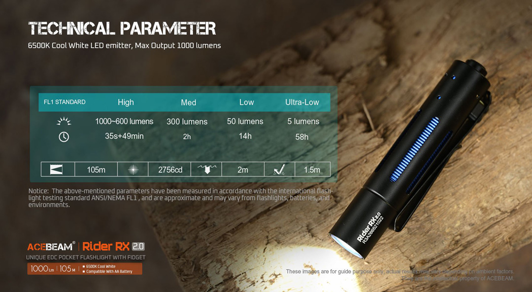 Đèn pin ACEBEAM RIDER RX 2.0 sáng 1000 lumen chiếu xa 105m pin 14500 USB-C fidget toy