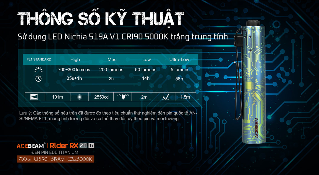 Đèn pin ACEBEAM RIDER RX 2.0 Titanium 700 lumen chiếu xa 101m pin 14500 USB-C fidget toy