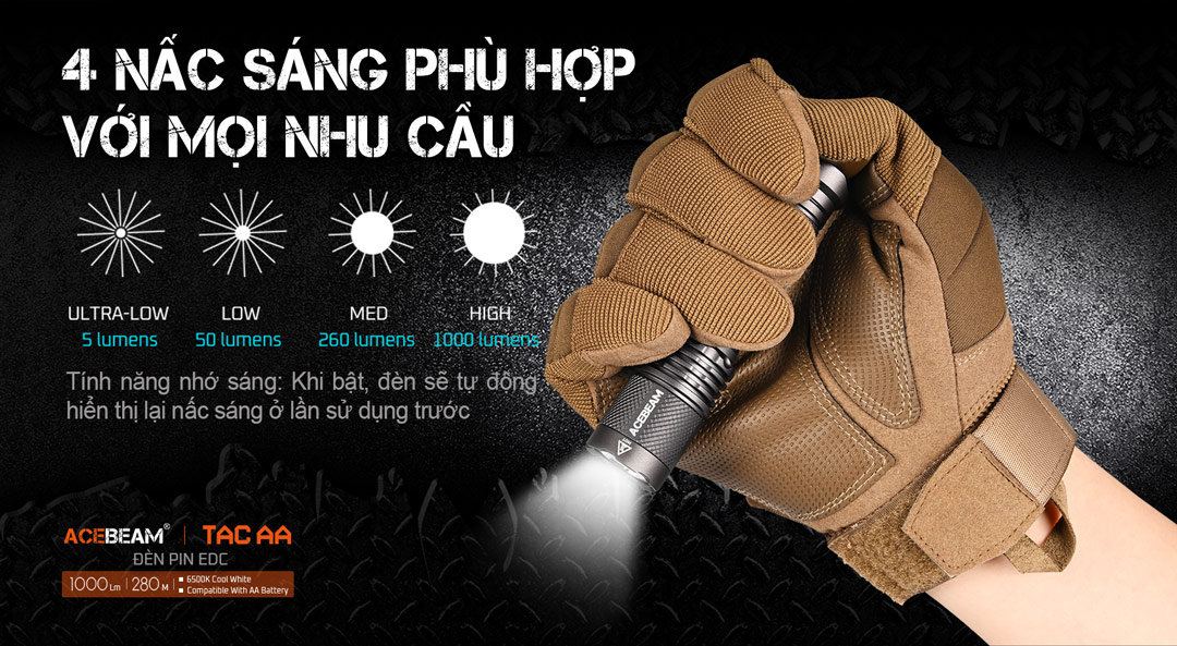 Đèn pin mini ACEBEAM TAC AA sáng 1000lm tầm chiếu xa 280m pin sạc 14500 920mAh
