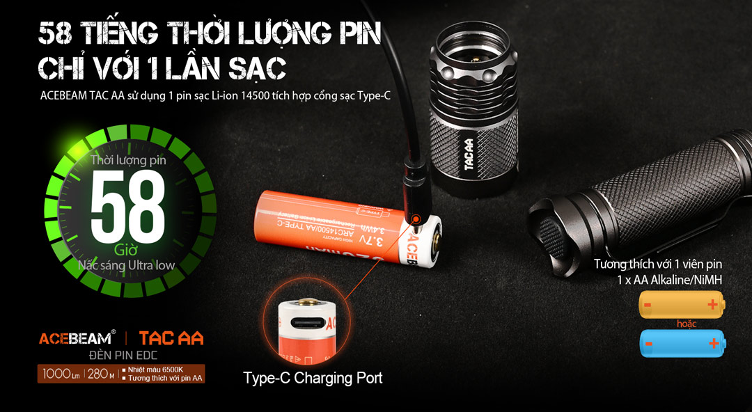 Đèn pin mini ACEBEAM TAC AA sáng 1000lm tầm chiếu xa 280m pin sạc 14500 920mAh