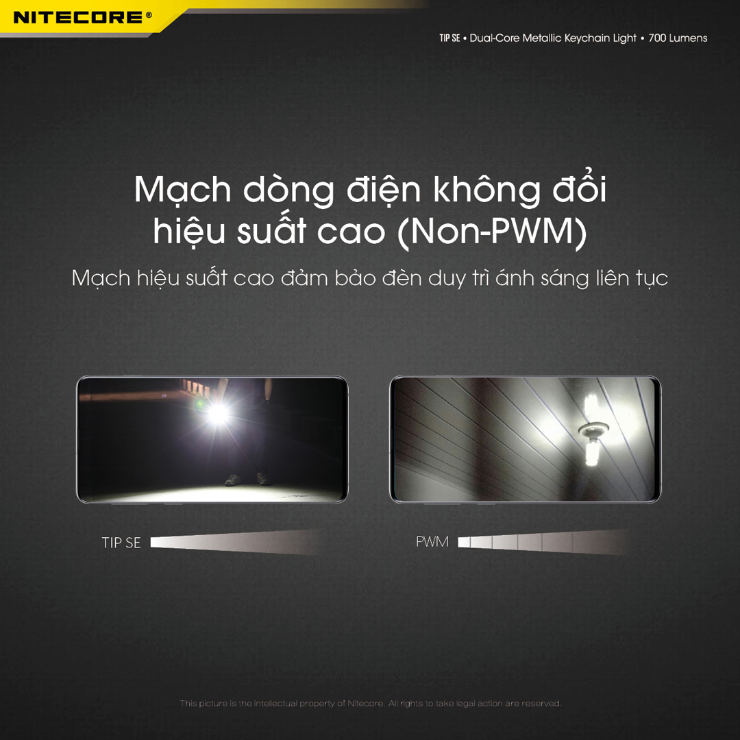 Đèn pin móc khóa NITECORE TIP SE sáng 700 lumens chiếu xa 90m pin dung lượng 500mAh USB-C