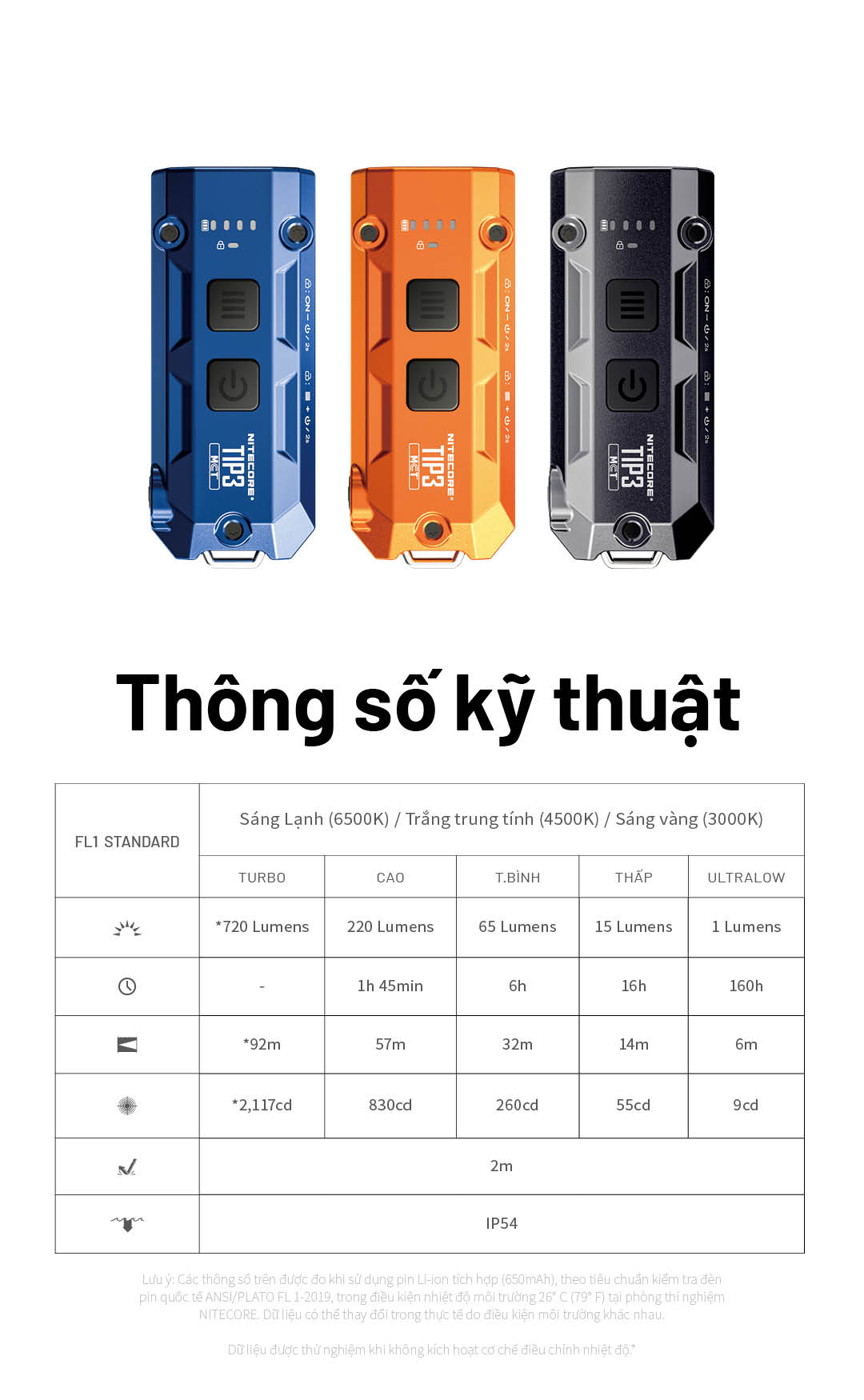 Thông số NITECORE TIP3 720 lumen 92m