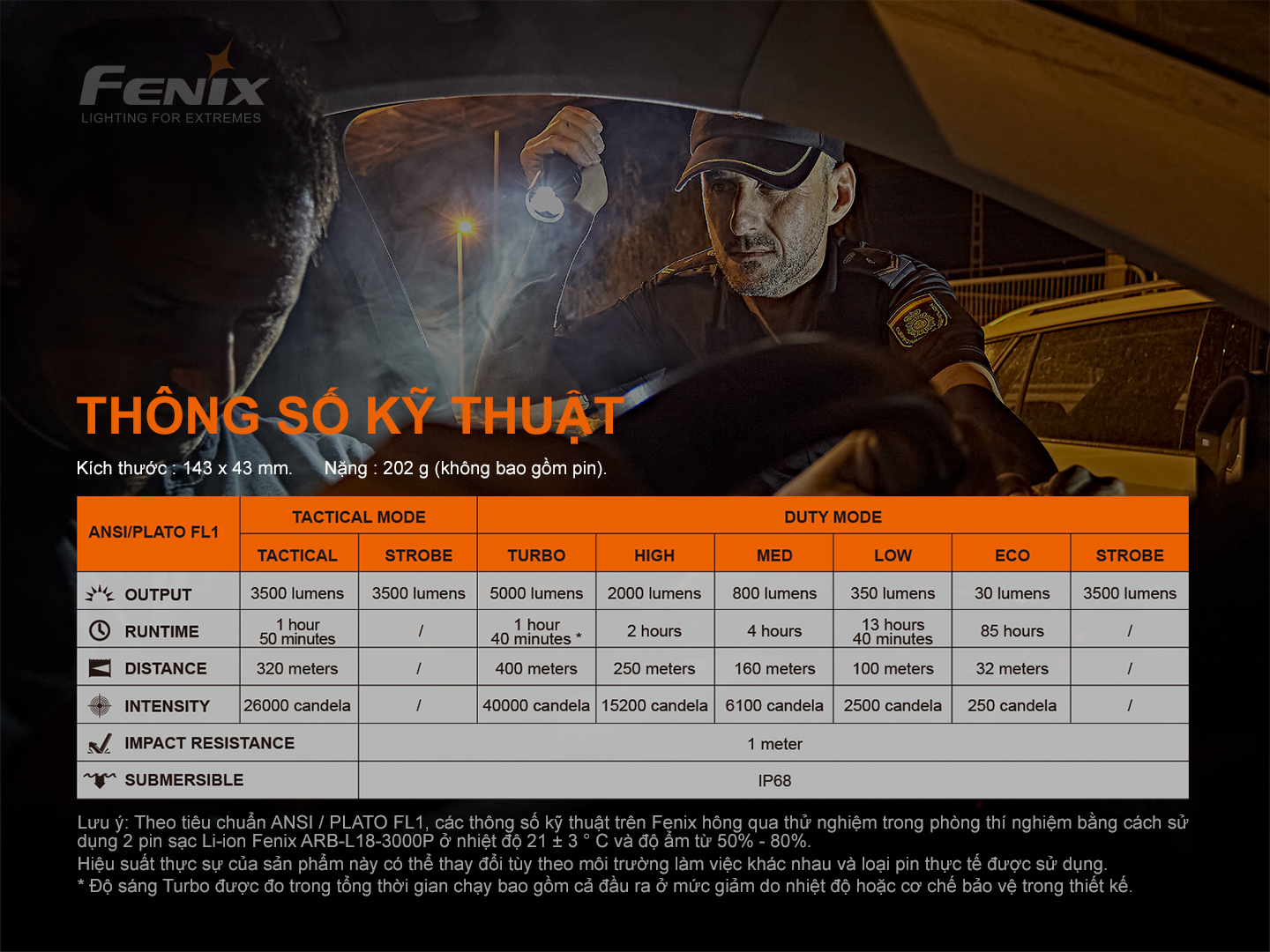 Đèn pin FENIX TK35UE V2.0 sáng 5000 lumen chiếu xa 400m kèm 02 pin sạc Fenix 3400mAh và sạc đôi Vapcell Q2