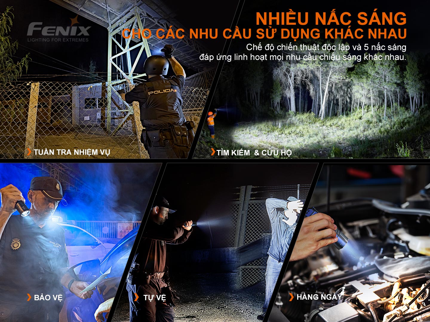 Đèn pin FENIX TK35UE V2.0 sáng 5000 lumen chiếu xa 400m kèm 02 pin sạc Fenix 3400mAh và sạc đôi Vapcell Q2