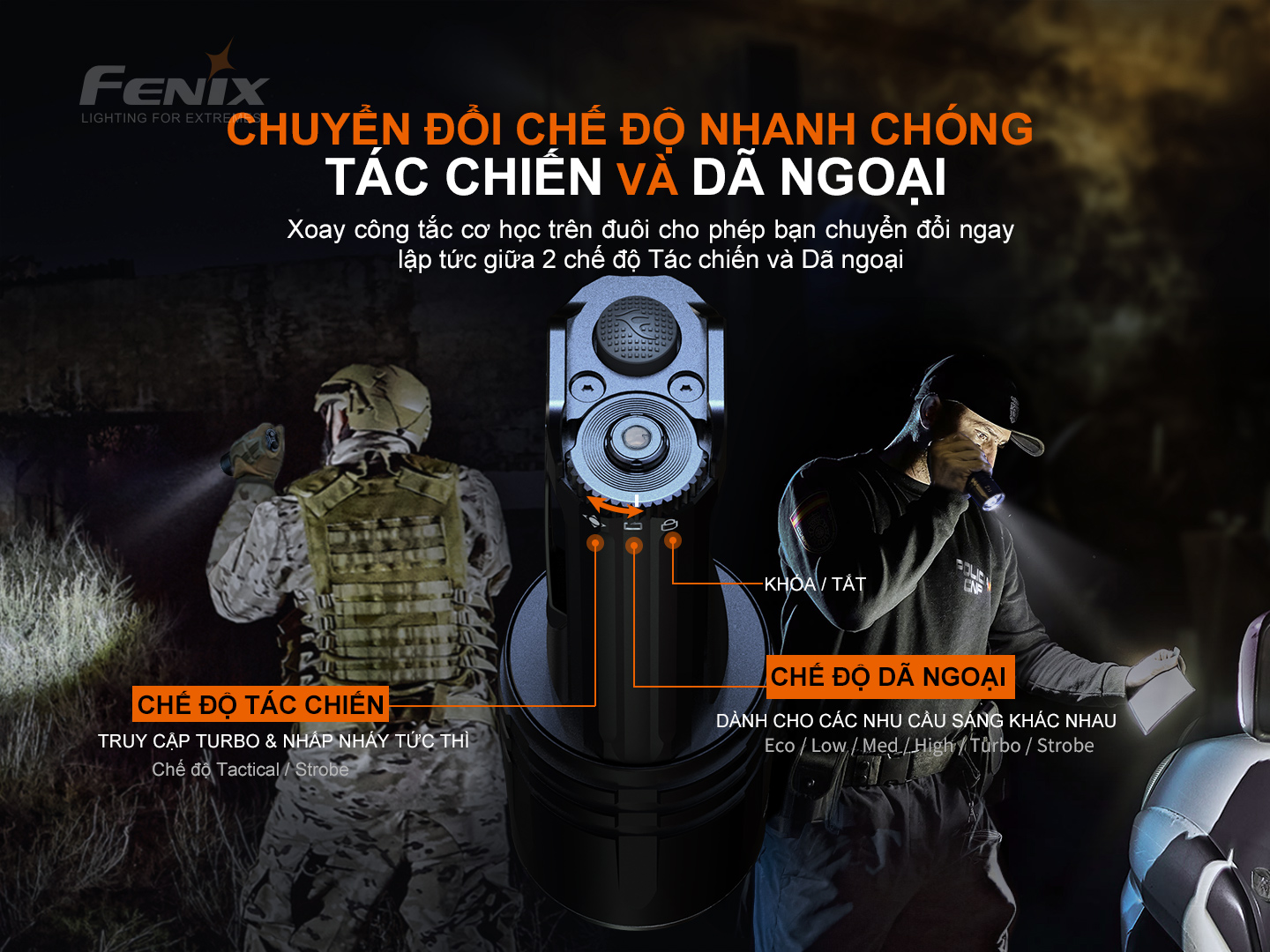 Đèn pin FENIX TK35UE V2.0 sáng 5000 lumen chiếu xa 400m kèm 02 pin sạc Fenix 3400mAh và sạc đôi Vapcell Q2
