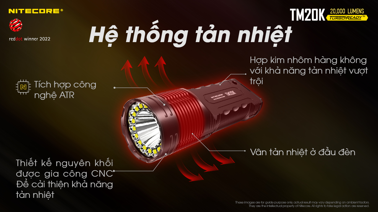 Đèn pin tác chiến NITECORE TM20K sáng 20.000 lumens chiếu xa 290m pin 9.600mAh công tắc phản ứng nhanh