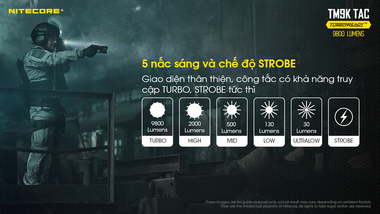 Đèn pin tác chiến NITECORE TM9K TAC sáng 9800lm chiếu xa 280m pin 5.000mAh công tắc kép phản ứng nhanh