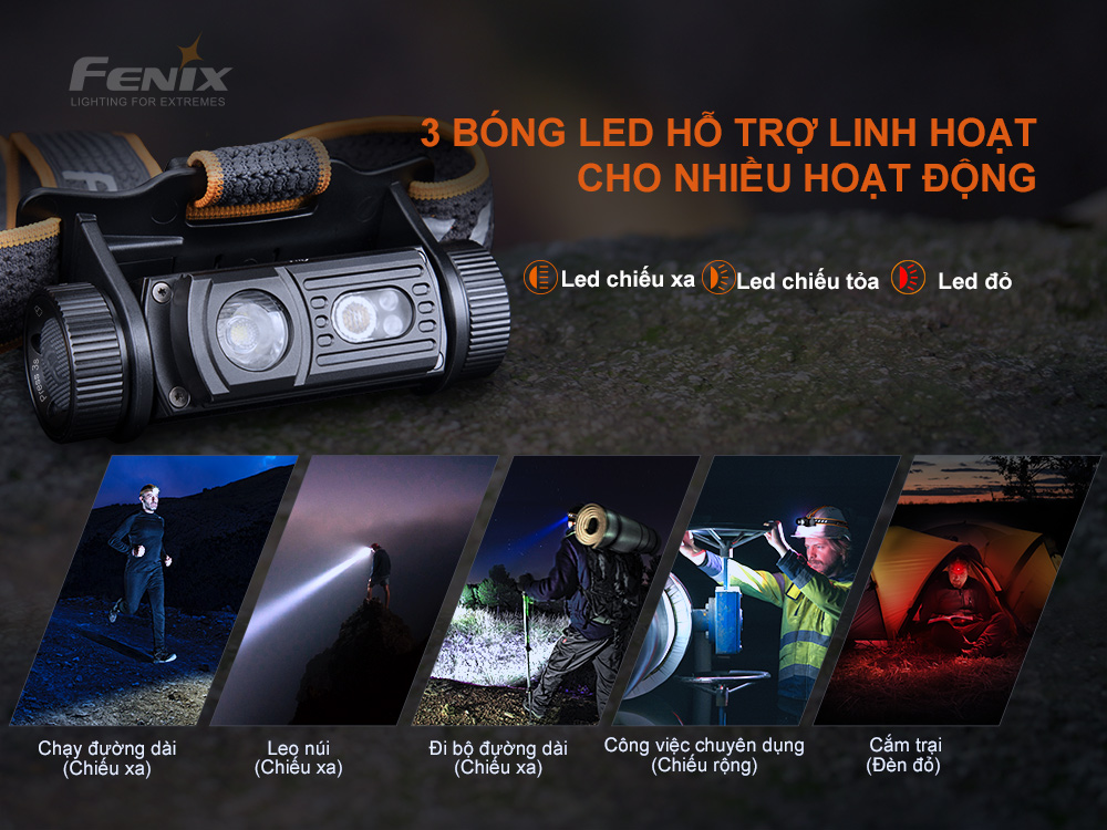 Đèn pin đội đầu FENIX HM60R độ sáng 1300 lumen chiếu xa 120m cổng sạc USB C