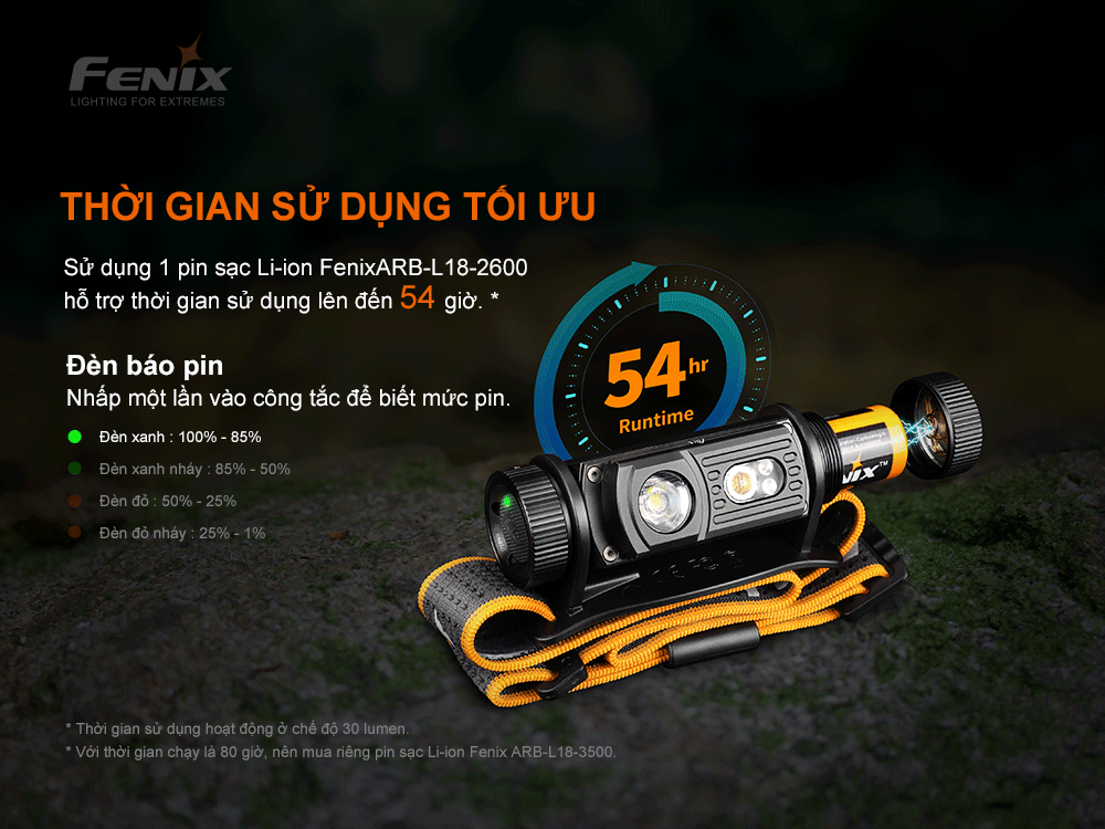 Đèn pin đội đầu FENIX HM60R độ sáng 1300 lumen chiếu xa 120m cổng sạc USB C