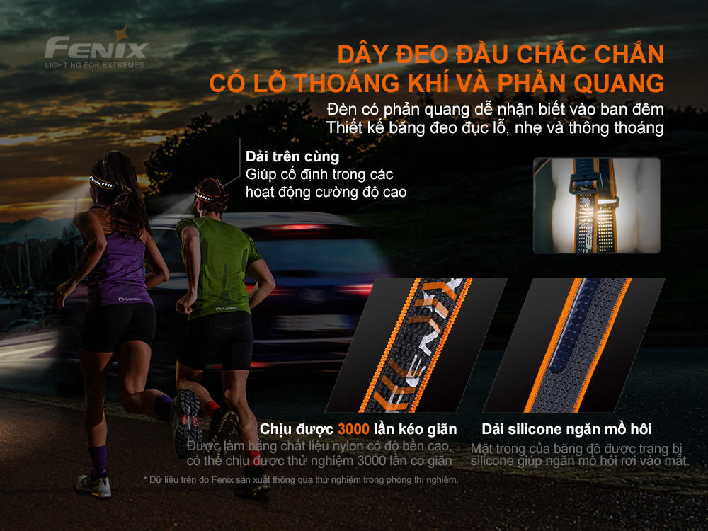 Đèn pin đội đầu FENIX HM60R độ sáng 1300 lumen chiếu xa 120m cổng sạc USB C