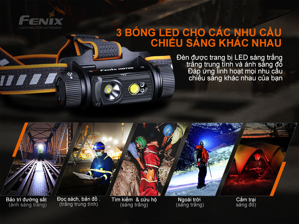 Đèn pin đội đầu FENIX HM70R độ sáng 1600 lumen chiếu xa 186m pin 21700 5000mAH sạc USB C