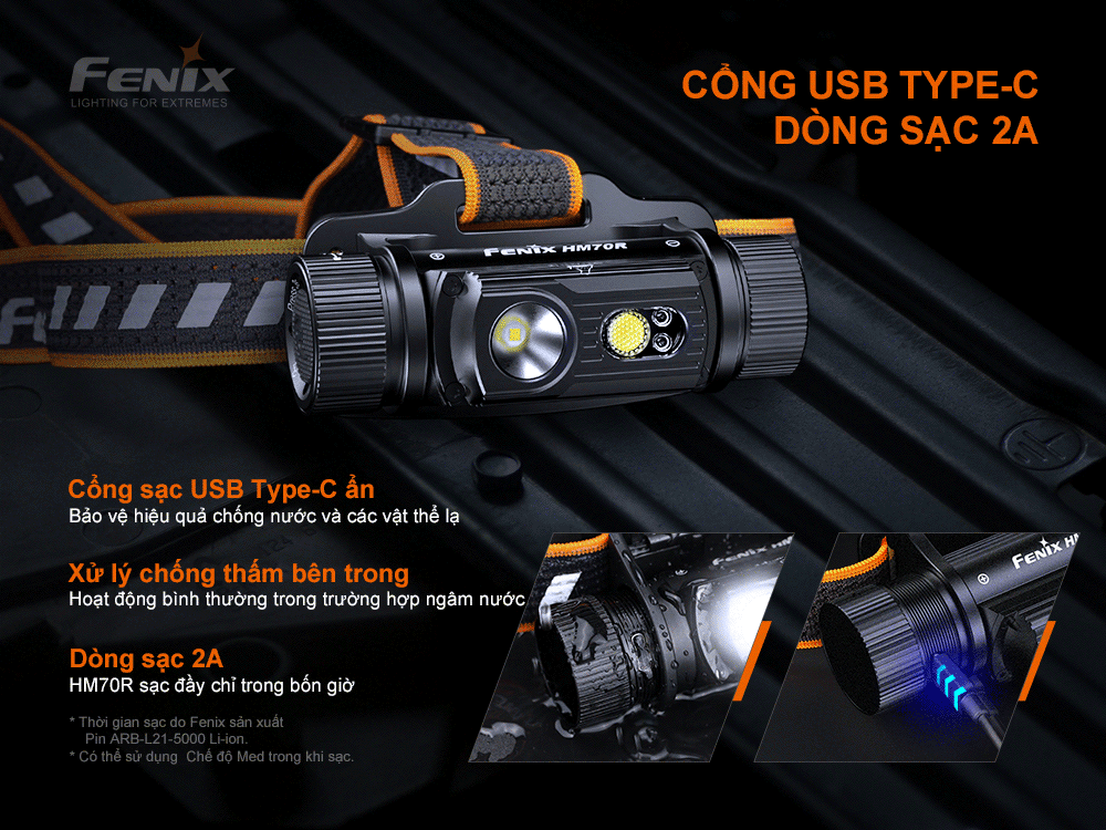 Đèn pin đội đầu FENIX HM70R độ sáng 1600 lumen chiếu xa 186m pin 21700 5000mAH sạc USB C