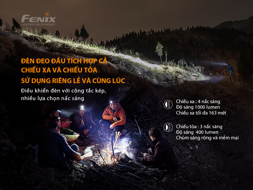 Đèn pin đội đầu FENIX HM65R độ sáng 1400 lumen chiếu xa 163m sạc USB C