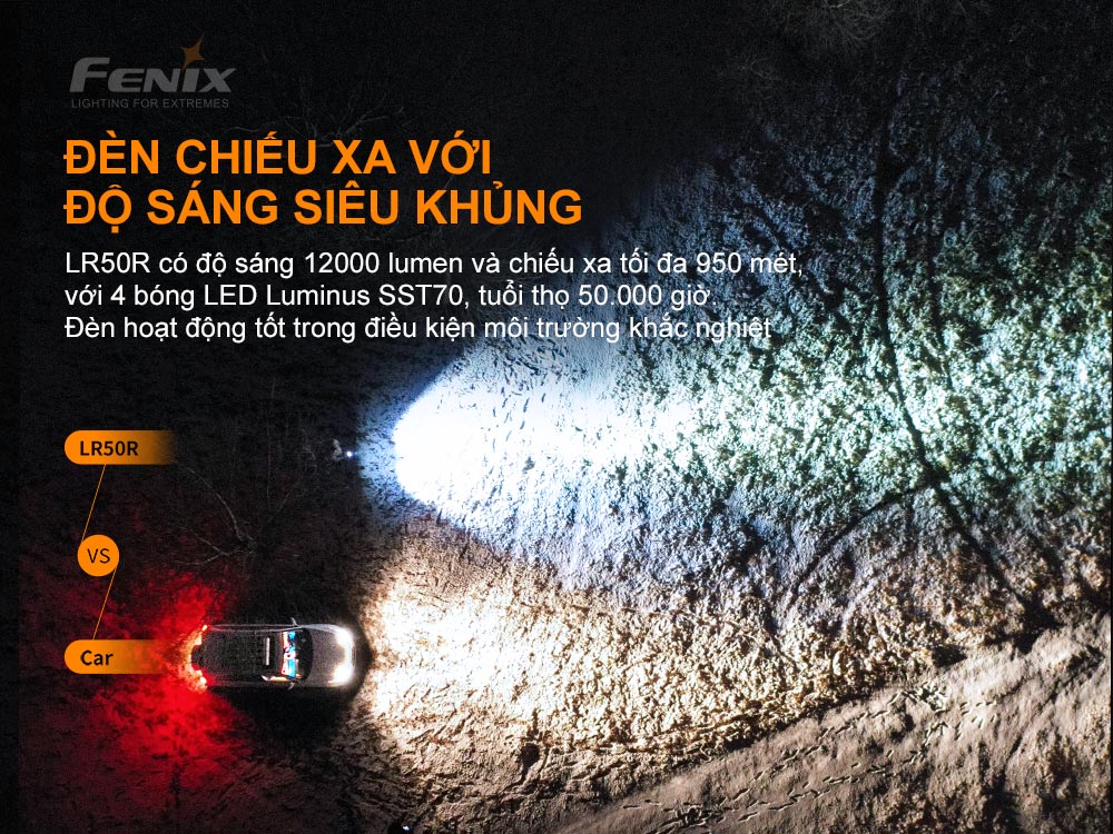 Đèn pin chiếu xa FENIX LR50R độ sáng 12000 lumen chiếu xa 950m