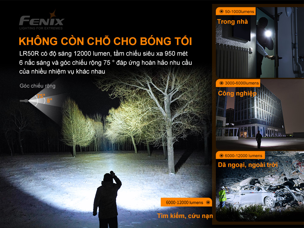 Đèn pin chiếu xa FENIX LR50R độ sáng 12000 lumen chiếu xa 950m