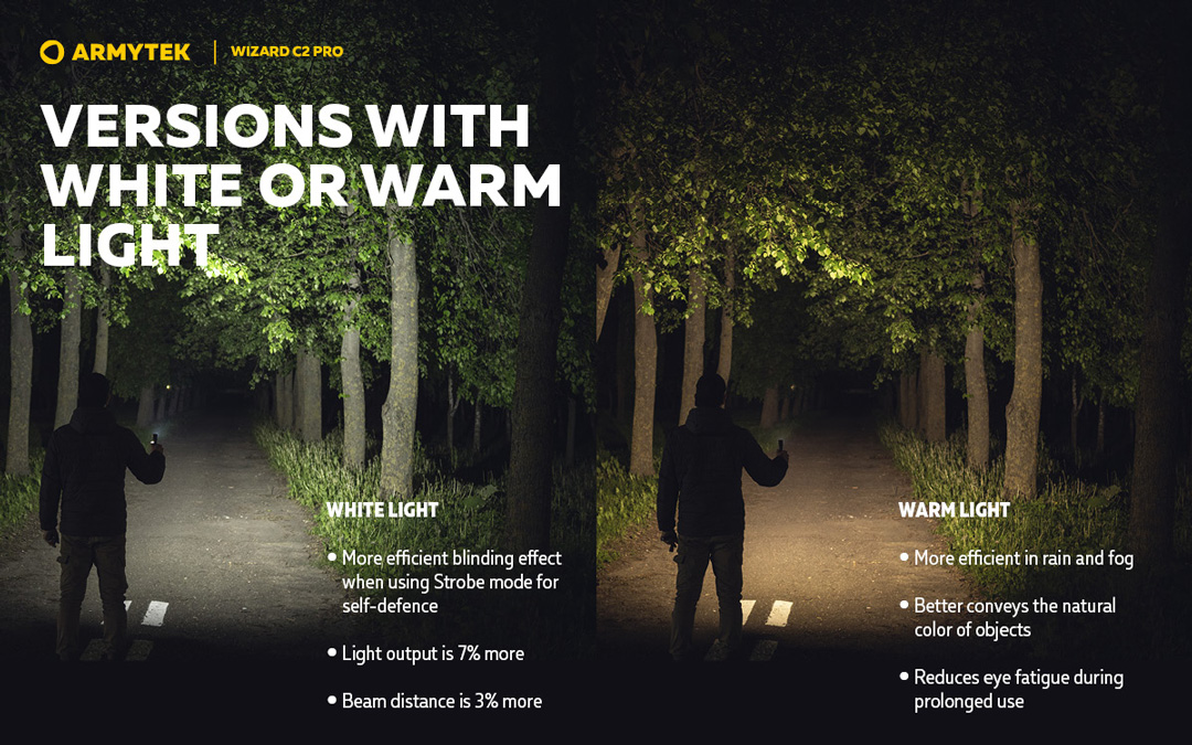 Đèn pin đội đầu ARMYTEK WIZARD C2 PRO nhiệt màu 6500K sáng 2500 lumen chiếu xa 131m sạc nam châm đuôi pin 18650 3500mAh (kèm theo)