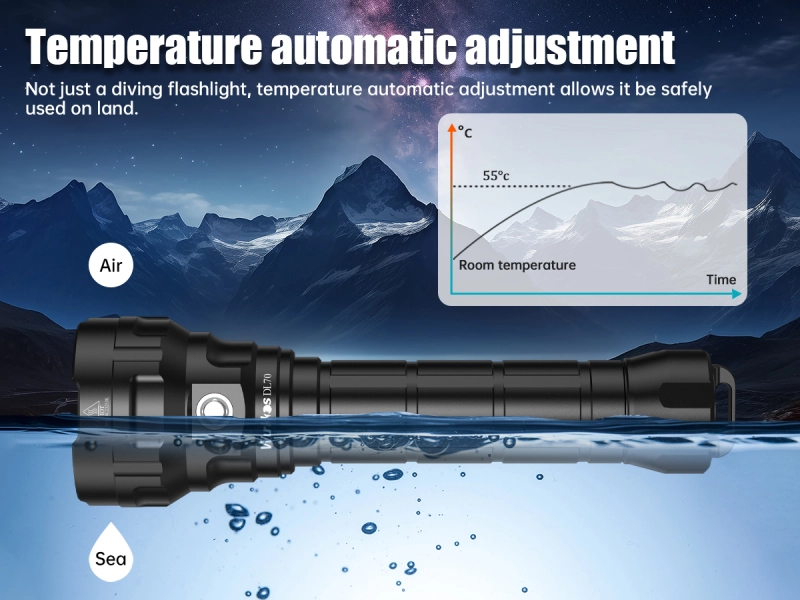 Đèn pin lặn siêu sáng Wurkkos (Sofirn) DL70 sáng 13000 Lumens lặn sâu tới 100m
