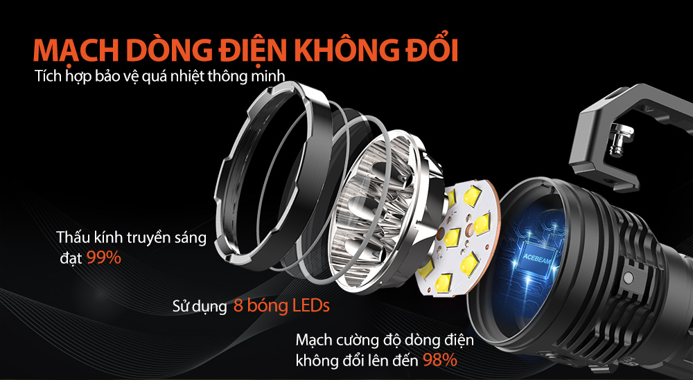 Đèn pin ACEBEAM X50 V2 độ sáng 45.000 lumen chiếu xa 871m nhiệt màu 6500K