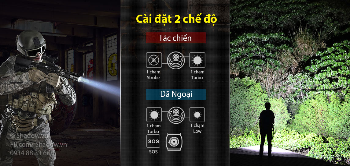 KLARUS XT21X có 2 chế độ tác chiến