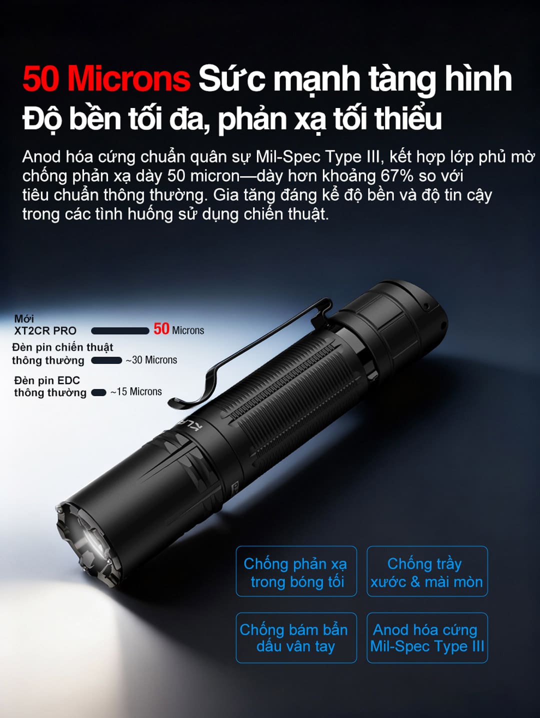 XT2CR PRO dùng lớp phủ mờ dày 50 microns giúp chống phản xạ, chống trầy xước, hạn chế bám vân tay và tăng độ bền khi sử dụng.