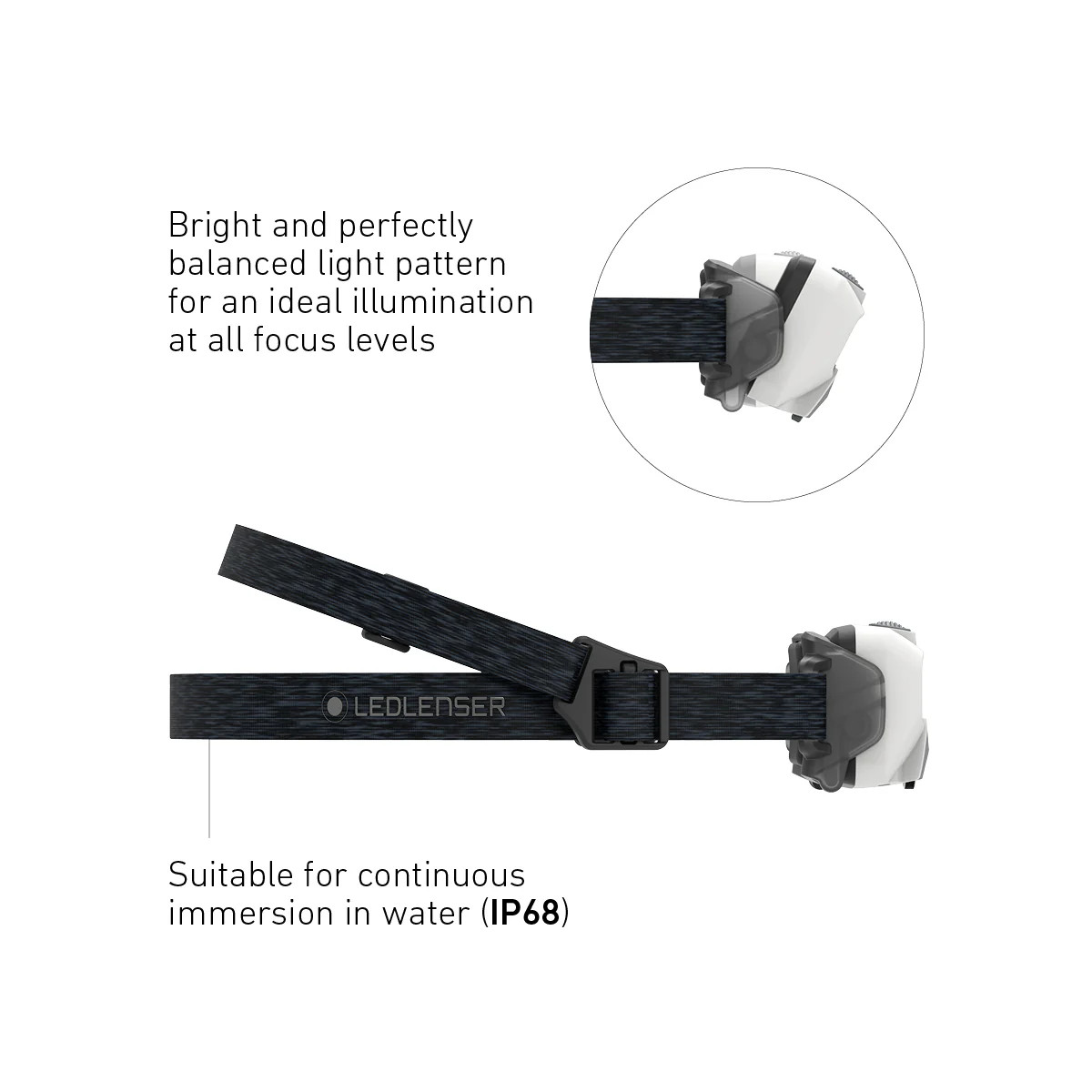 Đèn pin zoom đội đầu LEDLENSER HF6R Core độ sáng 800 lumen, tầm chiếu xa 160m pack pin liền thân 2000mAh sạc nam châm