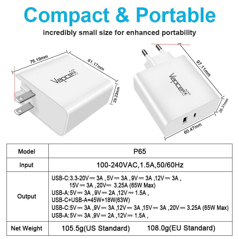 Củ sạc nhanh Vapcell P65 Adapter 65W – USB-C PD & USB-A QC