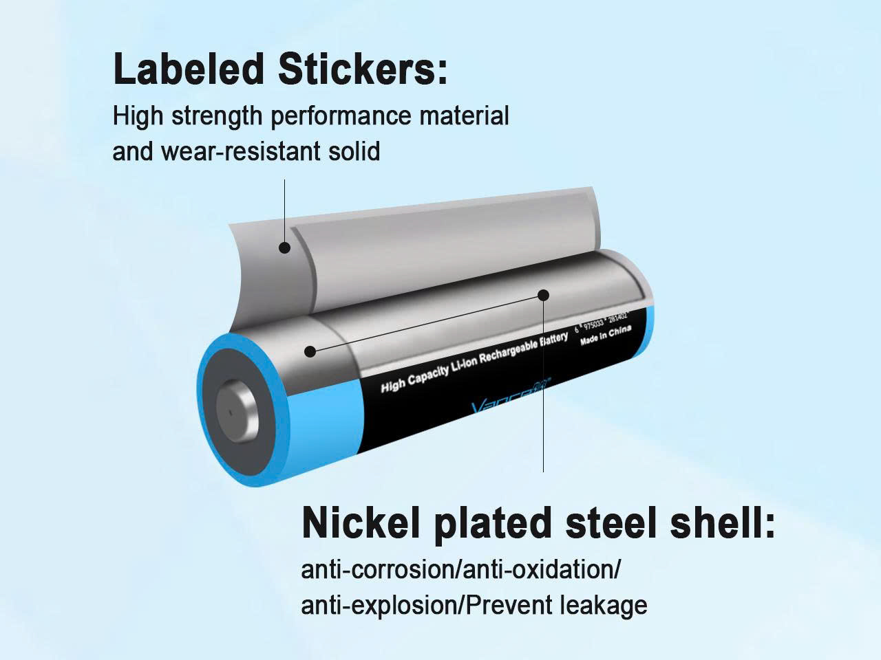 Pin 18650 Vapcell P1840A 4000mAh – Sạc USB-C, dòng xả 10A có mạch bảo vệ