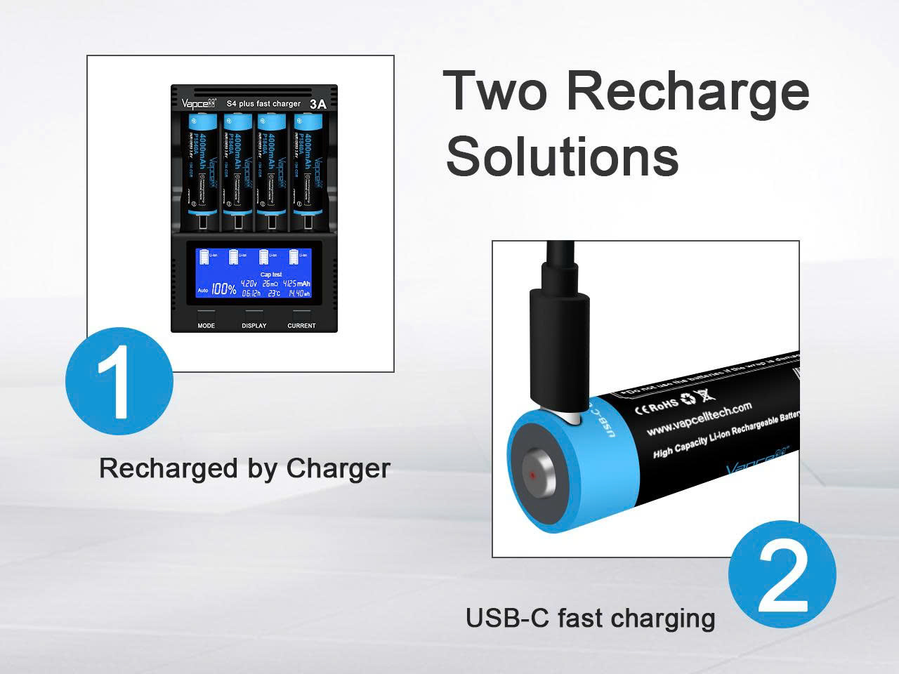Pin 18650 Vapcell P1840A 4000mAh – Sạc USB-C, dòng xả 10A có mạch bảo vệ