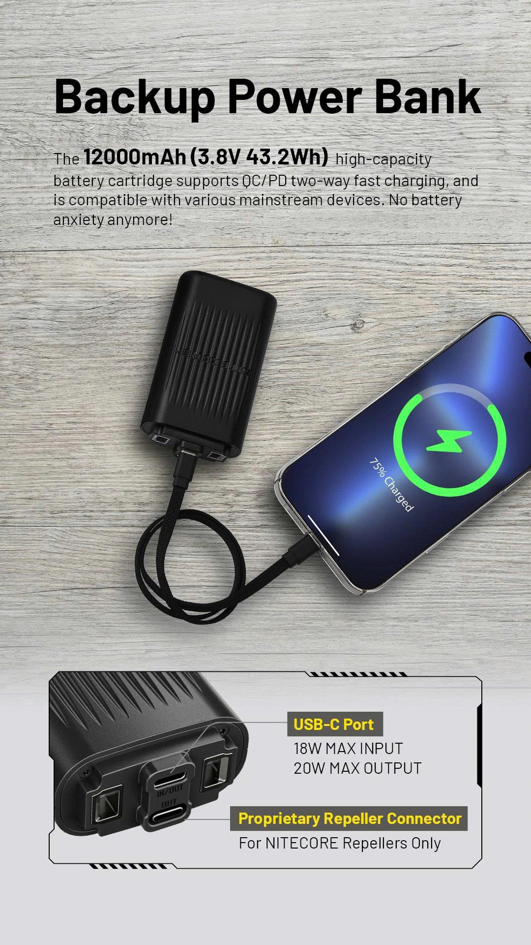 máy đuổi muỗi Nitecore EMR25 kiêm sạc dự phòng, pin 12000mAh 43.2Wh, cổng USB-C PD 20W, sạc điện thoại nhanh