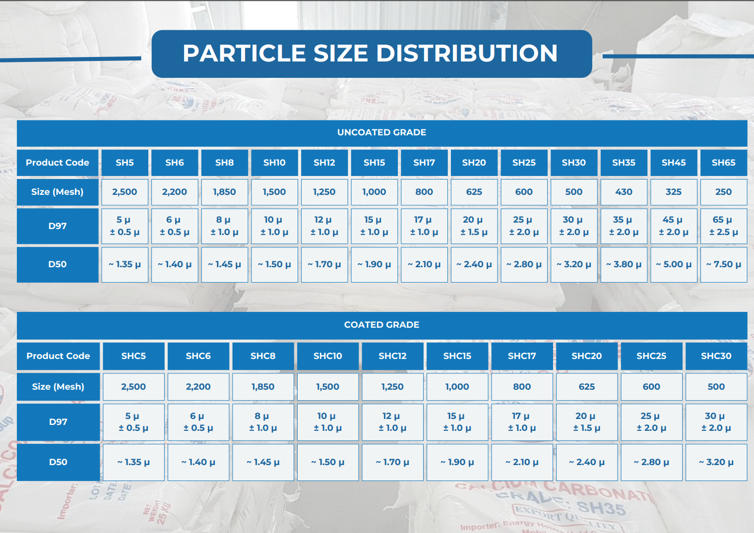 CALCIUM CARBONATE POWDER