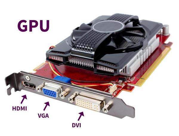 Cổng lắp đặt card màn hình rõ ràng