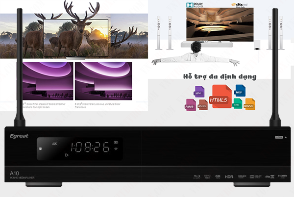 Android tv box Egreat A10 chơi full Hi-End 4K Bluray trên cả tuyệt vời