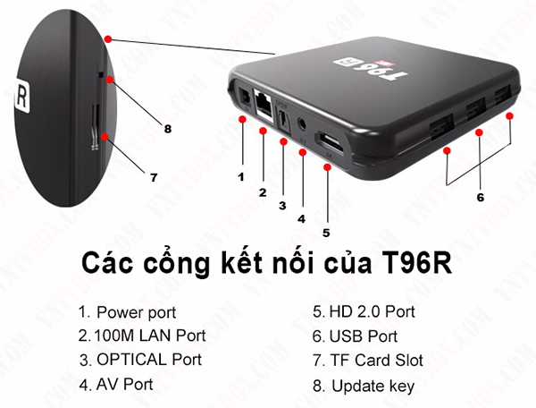 TV BOX T96R ROCKCHIP RK3229 RAM 2G SIÊU RẺ GIÁ CHỈ 990.000đ Android-tv-box-t96r-rockchip-rk3229-ram-2g-ket-noi-bluetooth-cuc-manh-1