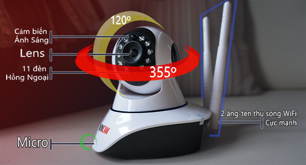 CAMERA IP WIRELESS VNCAM