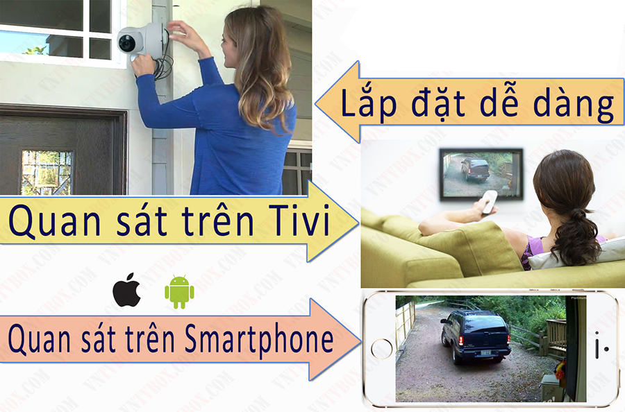 Camera Wifi quan sát VNCam360 nổi bật về sự ổn định