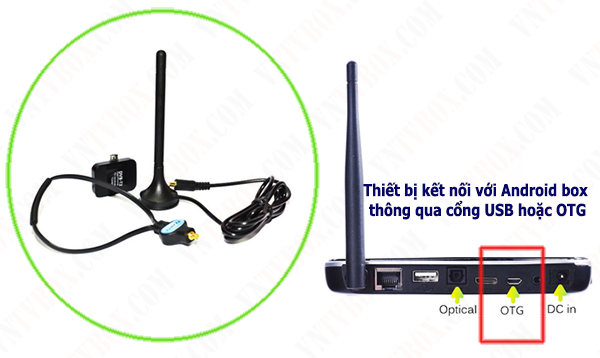 Công cụ USB giúp dò các kênh DVB-T2 xem truyền hình với android tv box