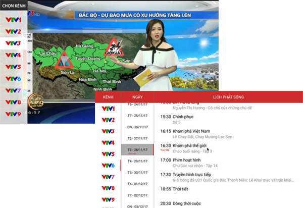 VTVGO V1 hộp chuyển đổi kết nối Internet cho tivi thường