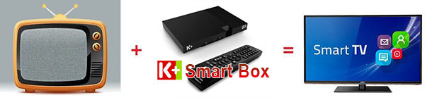 Đầu thu smart tv box của truyền hình bản quyền K+ đầy đủ kênh thể thao
