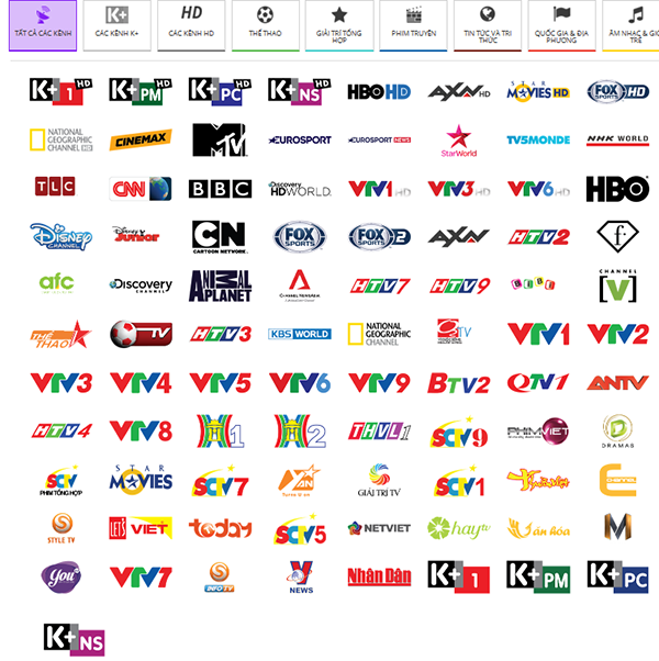 Đầu thu smart tv box của truyền hình bản quyền K+ đầy đủ kênh thể thao