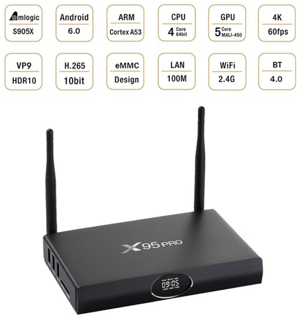 Enybox X95 Pro chính hãng Ram 2 GB Rom 16 GB chip xử lý 4 nhân S905X