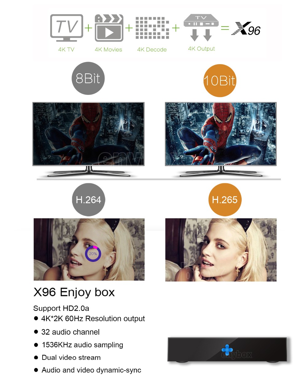 ENYBOX EX96 Amlogic s905x android 6.0 ram 2GB giá rẻ