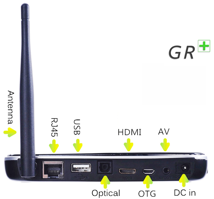 Android TV Box GR Plus